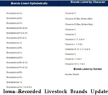 Iowa Recorded Livestock Brands Updated 09/07/2018